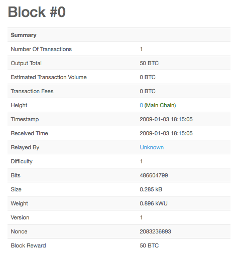 A screenshot of the original Bitcoin Genesis Block